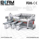 BCAMCNC! sliding table panel saw from China