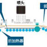 HDK3300 Series Printer With Multifuction and Multicolor for Sell thumbnail-6