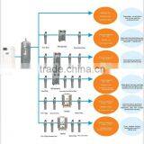 55KW/75HP 0.7/0.8/1.0/1.3Mpa Variable Frequency (direct Direct )screw Air Compressor thumbnail-4