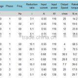 220V 110mm High Quality Gear Reduction ac Motors thumbnail-5