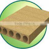 best price plain/melamine hollow core chipboard size 4*8 from China manufacturer