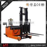 1.5T 2m Passed CE AC Battery Powered Standing New Full Electric Reach Stacker for Sale thumbnail-1