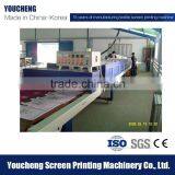 t Shirt Conveyor Belt Dryer | Textile Tunnel Dryer | T-shirt Tunnel Dryer thumbnail-5