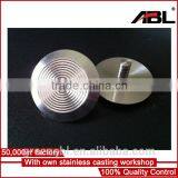 AISI304 Stainless Steel Funny Nail Clippers thumbnail-3