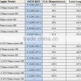 Factory Price C240 Steel Chromed Cylinder Liner thumbnail-6