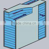 Environmental Cleaning Air Aluminum Core Exchanger thumbnail-1