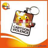 Cheap Branded Logo Keychain Pvc