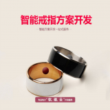 Intelligent Ring of Intelligent Ring thumbnail-4