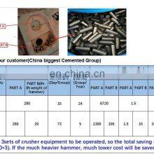 Titanium Carbide Parts Tic Welding Rod On Blow Bar And Hammer Castings thumbnail-3