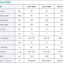 CE Certificated Hydraulic Stone Splitting/Cutting Machine for Making Natural Face Stones thumbnail-5