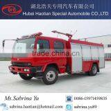 Emergency Rescue Water Tank Fire Fighting Truck thumbnail-3