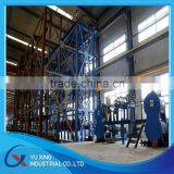 Strip Hot Dip Galvanizing Machine Line China supplier