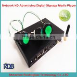Multimedia player with RS485 Control