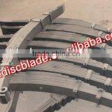 Top Quality Stainless Steel Spring Steel Plate