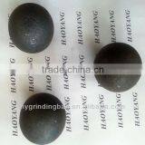 Shandong Forging Grinding Steel Bal For Ball Mill thumbnail-1