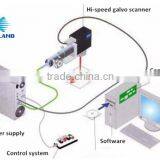 Keyland Laser Hand-held Metal Engraving Machine thumbnail-5