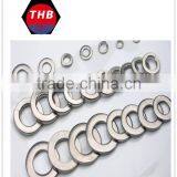 Plastic Fasteners for Cars thumbnail-1