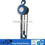 OEM Heavy Duty HSZ Types of 1 Ton Manual Hand Winch