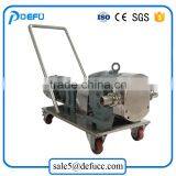 Stainless Steel Pump, Transfer Oil Pump, Rotary Lobe Pump thumbnail-2