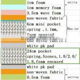 Fairmont Mattress thumbnail-2