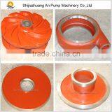 Excellent Slurry Pump Parts thumbnail-4