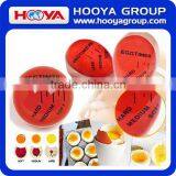 Promotional Gift Heat Sensitive Colour Changing Resin Egg Timer