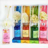 Popular Customized Glass Bottle With Rattan Sticks for Flavor Car Air Freshener thumbnail-3