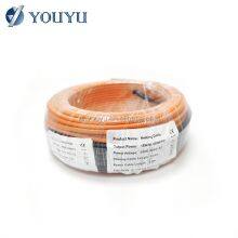 High Quality Defrost Floor Heating Cable Underfloor Heat Tracing Cable for Water Pipe thumbnail-3