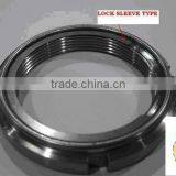 Taiwan GUK High Precision Stainless Steel Hex Lock Slotted Round Nuts thumbnail-3