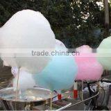 Automatic Cotton Candy Machine