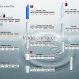 LG Electronics 5231JA2002A Refrigerator Replacement Cartridge Water Filter thumbnail-6