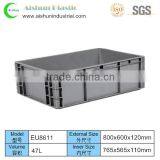 EU8611 Plastic Storage Box With Lid