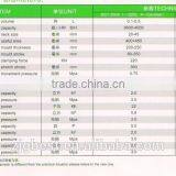 BST-70-12L Fully Automatic 12L Single Station Blow Molding Machine thumbnail-4