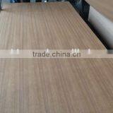 High quality teak plywood for Middle East/India markets