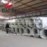 Razor Blade Wire Fencing Wholesalers thumbnail-1