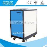 Water Cooled Controlled 12v Multi Output Power Supply thumbnail-1