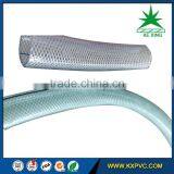 Flexible Reinforced Transparent Water Hose From Manufacturer thumbnail-4