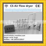 CSRD 2016 Popular Wood Chips Rotation Dryer thumbnail-3
