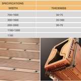 Copper Mould Plate thumbnail-3