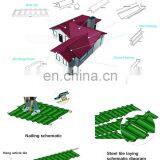 Cheap Metal Roofing Sheet From Chinese Manufacturer (JH-018) thumbnail-5