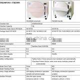 TR250N 18L Easy Dental Autoclave Sterilization Equipment thumbnail-4