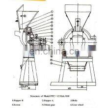 Small Mini Factory Direct Sale Wheat Flour Mill/Wheat Flour Mill Machine/Disk Mill Machine thumbnail-4