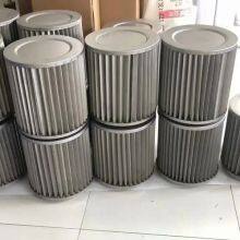 Sintered Mesh Stainless Steel Filter Element”
