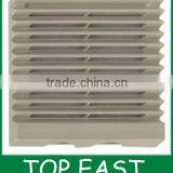 Plastic Blade Guard150*150 205*205 356*2560mm Rash Guard