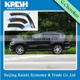 NEW KRESH brand hot sell TEO SRT8 Fender Flares for Grand Cherokee Summit and SRT8 4x4 SUV accessories from Kaizhi Manufacturer