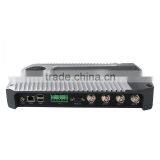 0 to 33dBm High Power Rfid Reader for Warehouse Access Management thumbnail-6