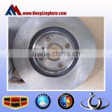 High quality geely automotive parts made in China