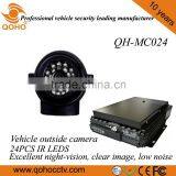 700TVL Mini Car IR Outside Camera Shenzhen Electronics Co Ltd thumbnail-1
