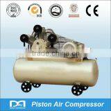 Electric Driven Air Compressor