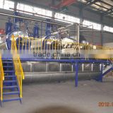 poultry waste rendering plant
